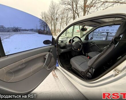 Серый Смарт Сити, объемом двигателя 0.6 л и пробегом 174 тыс. км за 2599 $, фото 12 на Automoto.ua