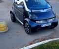 Сірий Смарт City, об'ємом двигуна 0.6 л та пробігом 178 тис. км за 2700 $, фото 10 на Automoto.ua