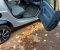 Сірий Смарт City, об'ємом двигуна 0.6 л та пробігом 178 тис. км за 2700 $, фото 8 на Automoto.ua