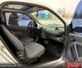 Сірий Смарт City, об'ємом двигуна 0.6 л та пробігом 174 тис. км за 2599 $, фото 9 на Automoto.ua