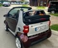 Сірий Смарт City, об'ємом двигуна 0.6 л та пробігом 244 тис. км за 3500 $, фото 3 на Automoto.ua