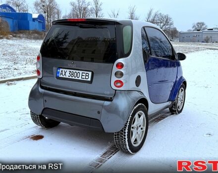 Серый Смарт Сити, объемом двигателя 0.6 л и пробегом 174 тыс. км за 2599 $, фото 8 на Automoto.ua