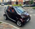 Сірий Смарт City, об'ємом двигуна 0.6 л та пробігом 244 тис. км за 3500 $, фото 1 на Automoto.ua