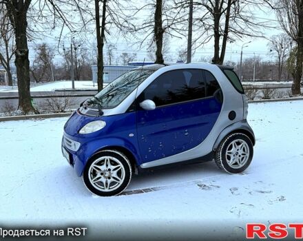 Серый Смарт Сити, объемом двигателя 0.6 л и пробегом 174 тыс. км за 2599 $, фото 7 на Automoto.ua