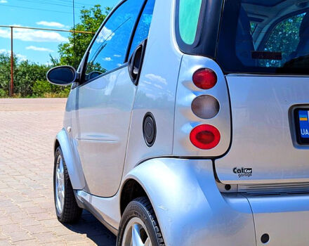 Сірий Смарт City, об'ємом двигуна 0.8 л та пробігом 271 тис. км за 2999 $, фото 2 на Automoto.ua