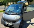 Сірий Смарт City, об'ємом двигуна 0.6 л та пробігом 146 тис. км за 2200 $, фото 1 на Automoto.ua