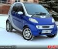 Сірий Смарт City, об'ємом двигуна 0.6 л та пробігом 174 тис. км за 2599 $, фото 1 на Automoto.ua