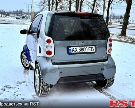 Серый Смарт Сити, объемом двигателя 0.6 л и пробегом 174 тыс. км за 2599 $, фото 4 на Automoto.ua