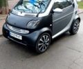Сірий Смарт City, об'ємом двигуна 0.6 л та пробігом 178 тис. км за 2700 $, фото 1 на Automoto.ua