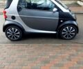 Сірий Смарт City, об'ємом двигуна 0.6 л та пробігом 178 тис. км за 2700 $, фото 2 на Automoto.ua