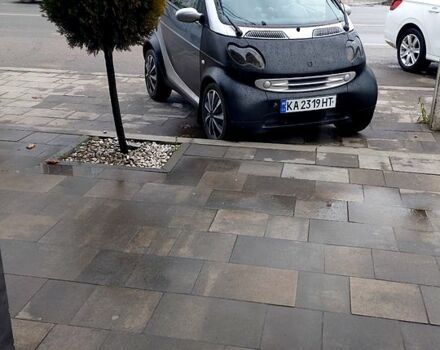 Сірий Смарт City, об'ємом двигуна 0.6 л та пробігом 178 тис. км за 2700 $, фото 5 на Automoto.ua