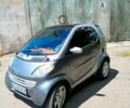 Серый Смарт Сити, объемом двигателя 0.6 л и пробегом 135 тыс. км за 3150 $, фото 1 на Automoto.ua