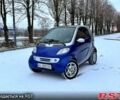 Серый Смарт Сити, объемом двигателя 0.6 л и пробегом 174 тыс. км за 2599 $, фото 6 на Automoto.ua