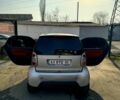 Серый Смарт Сити, объемом двигателя 0.8 л и пробегом 152 тыс. км за 2700 $, фото 11 на Automoto.ua