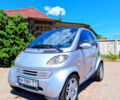 Сірий Смарт City, об'ємом двигуна 0.8 л та пробігом 271 тис. км за 2999 $, фото 1 на Automoto.ua