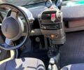 Сірий Смарт City, об'ємом двигуна 0.6 л та пробігом 146 тис. км за 2200 $, фото 8 на Automoto.ua