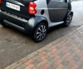 Сірий Смарт City, об'ємом двигуна 0.6 л та пробігом 178 тис. км за 2700 $, фото 4 на Automoto.ua