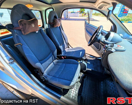 Сірий Смарт City, об'ємом двигуна 0.8 л та пробігом 271 тис. км за 2999 $, фото 6 на Automoto.ua