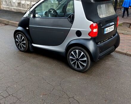 Сірий Смарт City, об'ємом двигуна 0.6 л та пробігом 178 тис. км за 2700 $, фото 3 на Automoto.ua