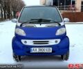 Серый Смарт Сити, объемом двигателя 0.6 л и пробегом 174 тыс. км за 2599 $, фото 1 на Automoto.ua