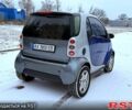 Сірий Смарт City, об'ємом двигуна 0.6 л та пробігом 174 тис. км за 2599 $, фото 8 на Automoto.ua