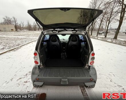 Серый Смарт Сити, объемом двигателя 0.6 л и пробегом 174 тыс. км за 2599 $, фото 11 на Automoto.ua