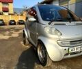 Серый Смарт Сити, объемом двигателя 0.8 л и пробегом 152 тыс. км за 2700 $, фото 2 на Automoto.ua