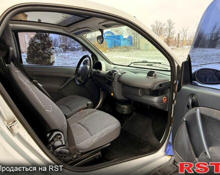 Серый Смарт Сити, объемом двигателя 0.6 л и пробегом 174 тыс. км за 2599 $, фото 9 на Automoto.ua