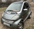 Серый Смарт Сити, объемом двигателя 0.6 л и пробегом 193 тыс. км за 3000 $, фото 1 на Automoto.ua
