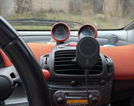 Серый Смарт Сити, объемом двигателя 0.6 л и пробегом 193 тыс. км за 3000 $, фото 4 на Automoto.ua