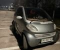 Серый Смарт Сити, объемом двигателя 0.6 л и пробегом 193 тыс. км за 3000 $, фото 7 на Automoto.ua