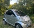 Серый Смарт Сити, объемом двигателя 0.6 л и пробегом 280 тыс. км за 3200 $, фото 1 на Automoto.ua