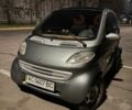 Серый Смарт Сити, объемом двигателя 0.6 л и пробегом 193 тыс. км за 3000 $, фото 6 на Automoto.ua