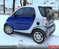 Серый Смарт Сити, объемом двигателя 0.6 л и пробегом 174 тыс. км за 2599 $, фото 2 на Automoto.ua