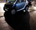 Сірий Смарт City, об'ємом двигуна 0.6 л та пробігом 178 тис. км за 2700 $, фото 6 на Automoto.ua