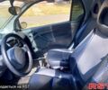 Сірий Смарт City, об'ємом двигуна 0.6 л та пробігом 204 тис. км за 1500 $, фото 2 на Automoto.ua