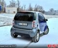 Сірий Смарт City, об'ємом двигуна 0.6 л та пробігом 174 тис. км за 2599 $, фото 5 на Automoto.ua