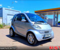 Сірий Смарт City, об'ємом двигуна 0.8 л та пробігом 271 тис. км за 2999 $, фото 1 на Automoto.ua