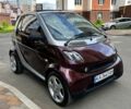 Сірий Смарт City, об'ємом двигуна 0.6 л та пробігом 244 тис. км за 3500 $, фото 8 на Automoto.ua