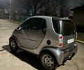 Серый Смарт Сити, объемом двигателя 0.6 л и пробегом 193 тыс. км за 3000 $, фото 9 на Automoto.ua