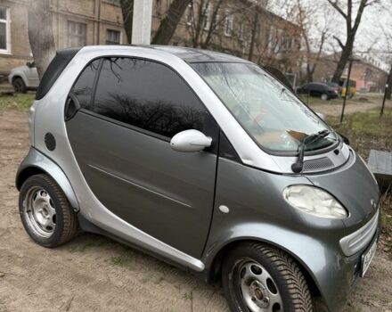 Серый Смарт Сити, объемом двигателя 0.6 л и пробегом 193 тыс. км за 3000 $, фото 1 на Automoto.ua