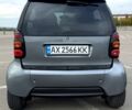 Серый Смарт Сити, объемом двигателя 0.6 л и пробегом 166 тыс. км за 3300 $, фото 2 на Automoto.ua