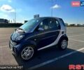 Сірий Смарт City, об'ємом двигуна 0.6 л та пробігом 190 тис. км за 2500 $, фото 8 на Automoto.ua