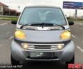 Сірий Смарт City, об'ємом двигуна 0.8 л та пробігом 150 тис. км за 2750 $, фото 1 на Automoto.ua