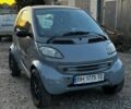 Сірий Смарт City, об'ємом двигуна 0 л та пробігом 155 тис. км за 2209 $, фото 3 на Automoto.ua