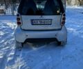 Сірий Смарт City, об'ємом двигуна 0.6 л та пробігом 183 тис. км за 3000 $, фото 7 на Automoto.ua