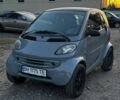 Сірий Смарт City, об'ємом двигуна 0 л та пробігом 155 тис. км за 2209 $, фото 1 на Automoto.ua