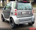 Сірий Смарт City, об'ємом двигуна 0.8 л та пробігом 150 тис. км за 2750 $, фото 4 на Automoto.ua