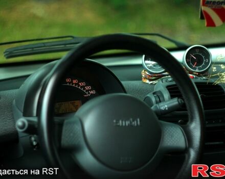 Сірий Смарт City, об'ємом двигуна 0.6 л та пробігом 260 тис. км за 3500 $, фото 7 на Automoto.ua