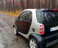 Сірий Смарт City, об'ємом двигуна 0.6 л та пробігом 190 тис. км за 2500 $, фото 3 на Automoto.ua